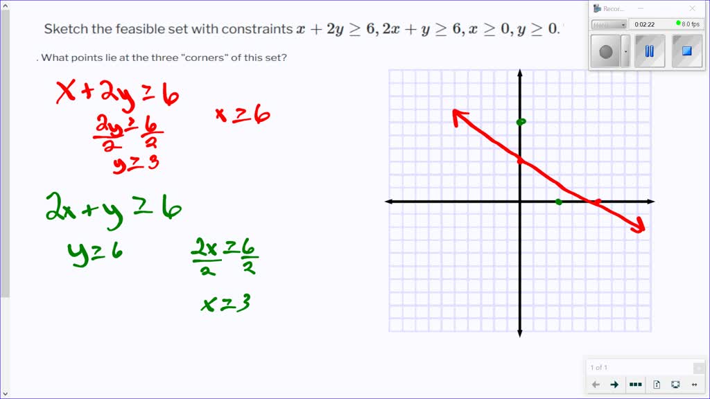 ⏩SOLVED:Sketch the feasible set with constraints x+2 y ≥6,2 x+y ≥6 ...