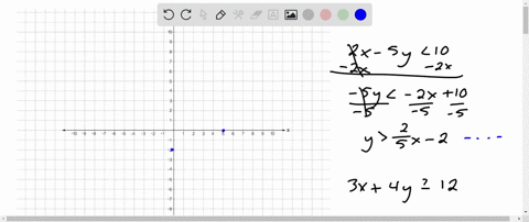 solve-each-system-by-graphing-leftbeginarrayl-2-x-5-y10-3-x4-y-geq-12-endarrayright