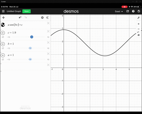 the-graph-of-f-is-shown-sketch-the-graphs-of-fprime-and-fprime-prime-graph-cant-copy-4