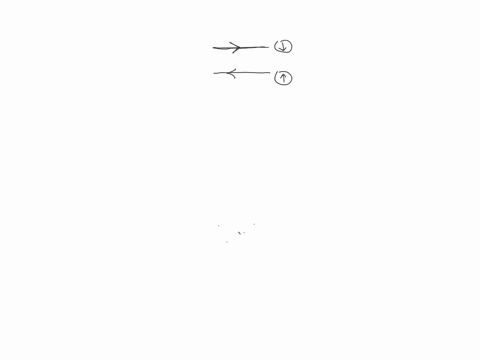 a-compass-is-placed-directly-on-top-of-a-wire-needle-not-shown-the-current-in-the-wire-flows-to-the-