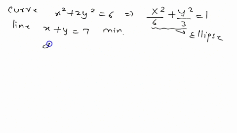 find-a-point-on-the-curve-x22-y26-whose-distance-from-the-line-xy7-is-minimum-2
