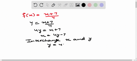 find-the-inverse-function-f-1-and-state-its-domain-fxfracx74