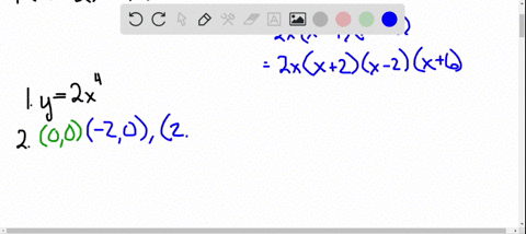 analyze-each-polynomial-function-f-by-following-steps-1-through-8-on-page-182-fx2-x412-x3-8-x2-48-x