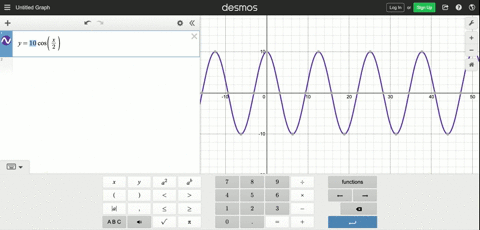 find-the-x-intercepts-for-the-graph-of-the-given-function-do-not-graph-y10-cos-fracx2