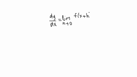 find-the-derivative-of-the-function-by-the-limit-process-fx7