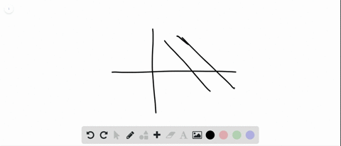graphing-when-two-lines-are-parallel-the-system-is-said-to-be-a-consistent-b-undefined-c-dependent-d