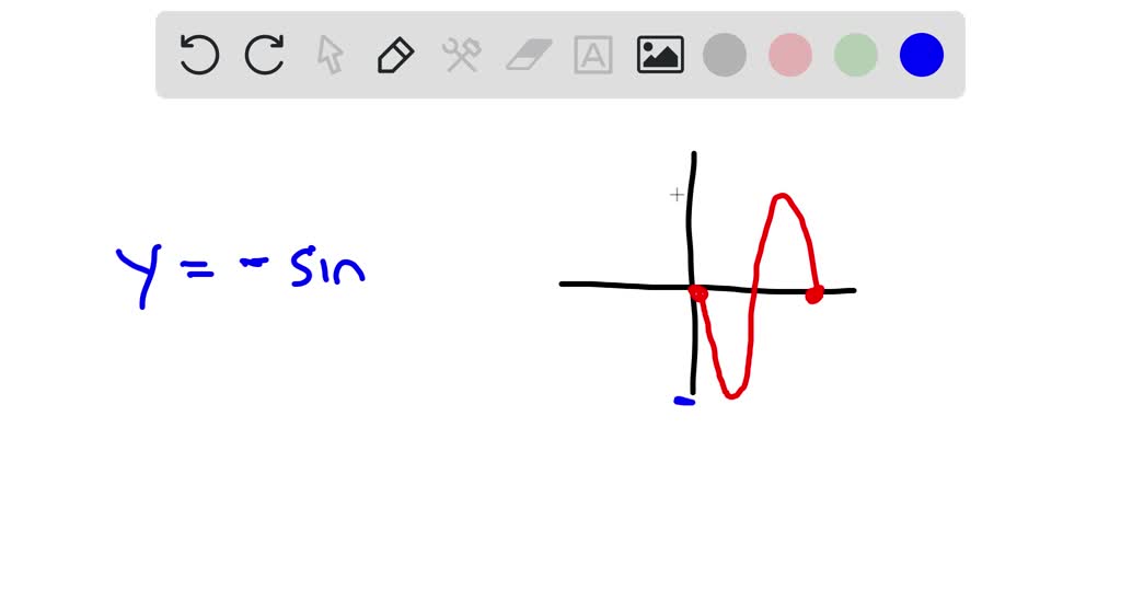 SOLVED:In Exercises 34-48, use the following graph. Find the degree of ...