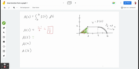 area-functions-from-graphs-the-graph-of-f-is-given-in-the-figure-let-axint_0q-ft-d-t-and-evaluate-a1