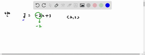 find-an-equation-of-a-line-perpendicular-to-the-given-line-and-contains-the-given-point-write-the-eq