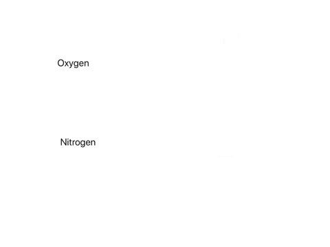 why-is-the-ionization-energy-of-boron-less-than-beryllium-and-the-ionization-energy-of-oxygen-less-t