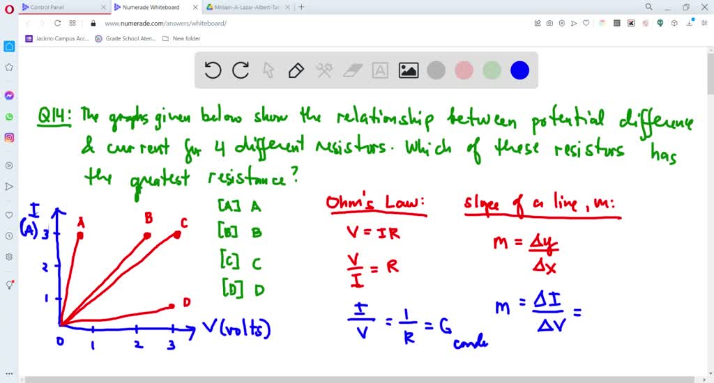 SOLVEDThe graph below represents the relationship between potential