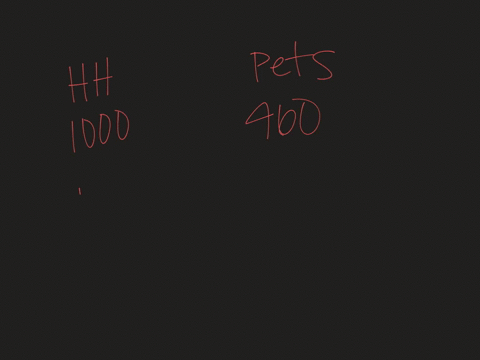 pets-out-of-a-survey-of-1000-households-460-had-at-least-one-dog-or-cat-as-a-pet-what-is-the-ratio-o