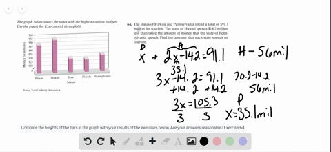compare-the-heights-of-the-bars-in-the-graph-with-your-results-of-the-exercises-below-are-your-ans-2