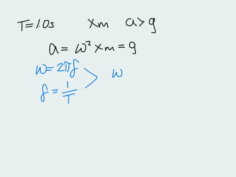 a-block-rides-on-a-piston-a-squat-cylindrical-piece-that-is-moving-vertically-with-simple-harmonic-m