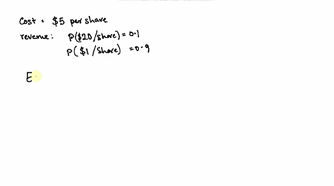 an-investor-buys-1000-shares-of-a-risky-stock-for-5-a-share-she-estimates-that-the-probability-that-