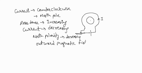 ii-a-if-the-resistance-of-the-resistor-in-fig-21-48-is-slowly-increased-what-is-the-direction-of-the