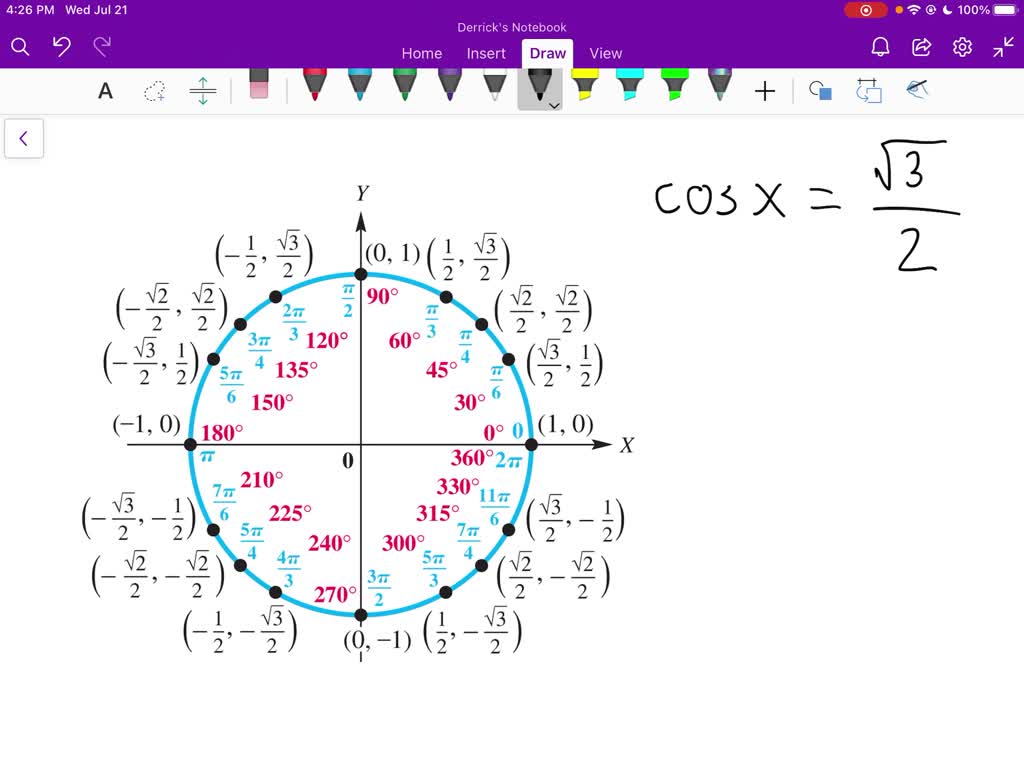 solved-use-the-unit-circle-shown-here-to-solve-each-simple-trignometric-equation-if-the