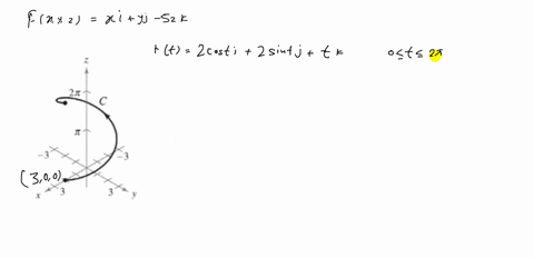 find-the-work-done-by-the-force-field-f-on-a-particle-moving-along-the-given-path-mathbffx-y-zx-math