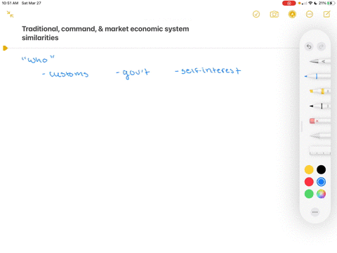 using-your-notes-what-do-the-three-kinds-of-economic-systems-have-in-common-refer-to-your-completed-