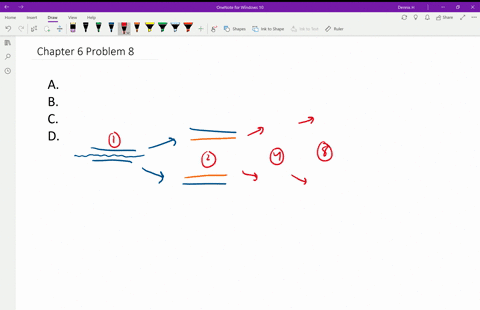 which-of-the-following-statements-regarding-polymerase-chain-reaction-is-false-a-human-dna-polymer-2
