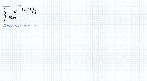 a-rock-is-thrown-downward-with-velocity-10-mathrmft-mathrmsec-from-a-bridge-100-mathrmft-above-the-3