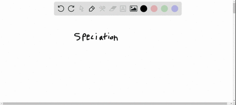 what-do-both-rate-of-speciation-models-have-in-common