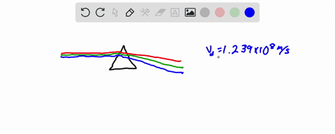 would-a-prism-made-of-diamond-be-better-at-dispersing-light-than-one-made-of-glass-why-or-why-not