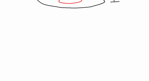 a-concentric-cylinder-viscometer-may-be-formed-by-rotating-the-inner-member-of-a-pair-of-closely-fit