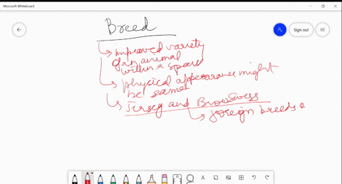 what-is-meant-by-the-term-breed-what-are-the-objectives-of-animal-breeding
