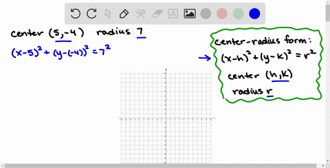a-find-the-center-radius-form-of-the-equation-of-each-circle-and-b-graph-it-center-5-4-radius-7