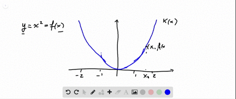the-formula-kappaxfracleftfprime-primexrightleft1leftfprimexright2right3-2-derived-in-exercise-5--21