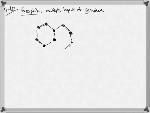 how-is-the-structure-of-graphite-related-to-the-structure-of-graphene