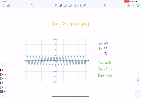 find-the-amplitude-the-period-and-the-phase-shift-and-sketch-the-graph-of-the-equation-y-2-sin-2-pi-