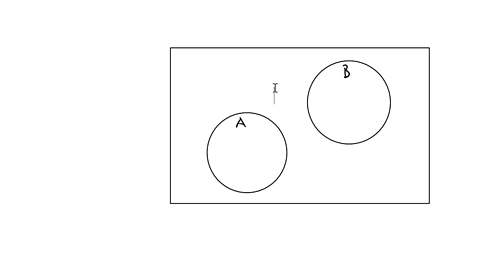 explain-why-ptext-a-occurring-when-mathrmb-text-has-occurred-0-when-events-mathrma-and-mathrmb-are-m