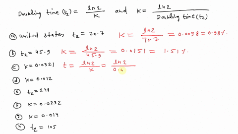 complete-the-following-table-beginarraylcc-hline-text-growth-text-doubling-text-country-text-rate-k-