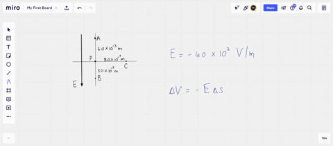 refer-to-interactive-solution-1937-at-wwwwileycomcollegel-cutnell-to-review-a-method-by-which-this-p