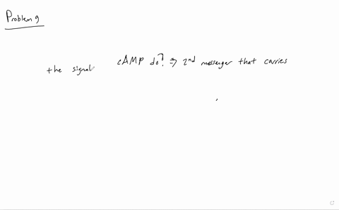 each-adenylyl-cyclase-molecule-produces-many-camp-molecules-in-an-example-of-a-receptor-up-regulatio