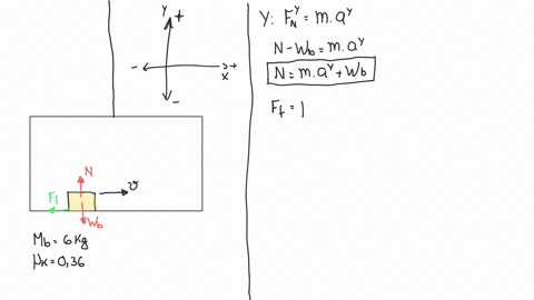 ssm-a-600-kg-box-is-sliding-across-the-horizontal-floor-of-an-elevator-the-coefficient-of-kinetic-fr