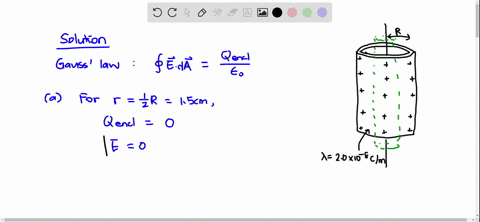 figure-23-40-shows-a-section-of-a-long-thin-walled-metal-tube-of-radius-r300-mathrmcm-with-a-charg-2