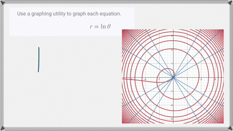 use-a-graphing-utility-to-graph-each-equation-rln-theta