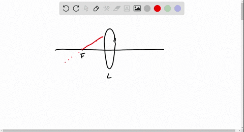 what-path-does-a-ray-take-after-passing-through-a-converging-lens-if-it-passes-through-a-focal-point