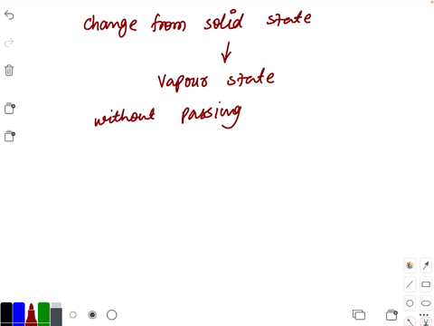 the-change-from-solid-state-to-vapour-state-without-passing-through-the-liquid-state-is-called-a-fus