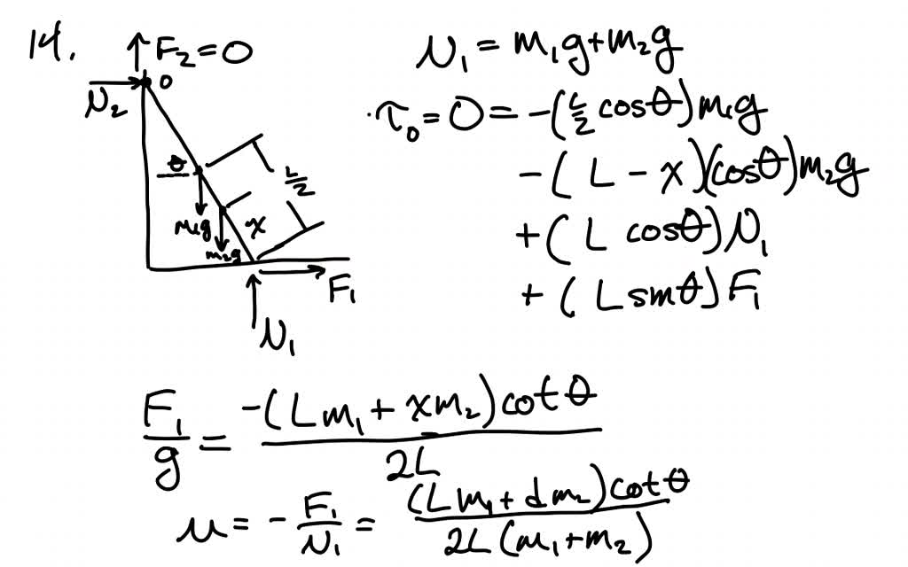 Solved A Uniform Ladder Of Length L And Mass M 1