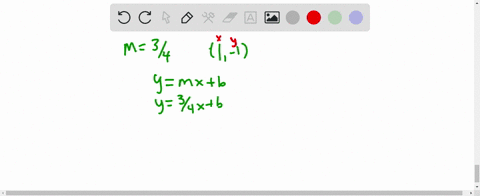 write-an-equation-of-the-line-in-slope-intercept-form-if-possible-given-the-slope-and-a-point-tha-15