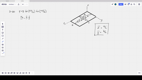 the-rectangular-plate-is-subjected-to-a-distributed-load-over-its-entire-surface-the-load-is-defin-2