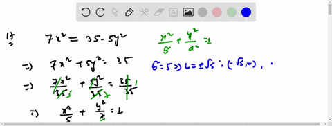 graph-each-ellipse-and-locate-the-foci-7-x235-5-y2-2