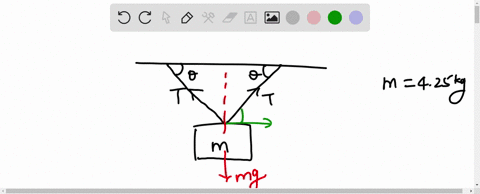 a-store-sign-of-mass-425-mathrmkg-is-hung-by-two-wires-that-each-make-an-angle-of-theta424circ-with-