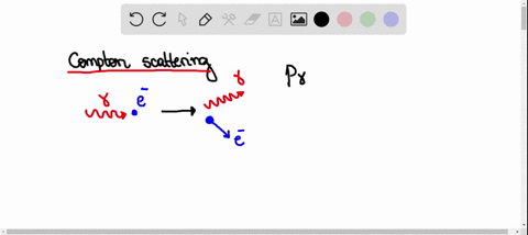 when-the-electron-is-struck-by-the-x-ray-photon-a-its-de-broglie-wavelength-increases-b-its-de-brogl