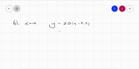 consider-the-curve-yfx-in-fig-17-find-a-and-fa-estimate-fprimea