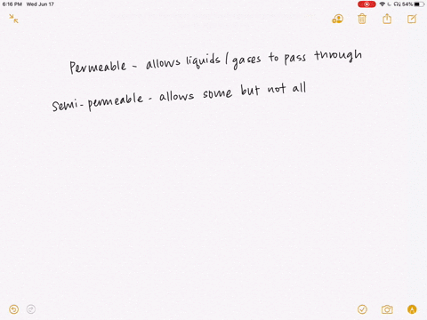 hydrophobic-molecules-can-pass-freely-through-the-plasma-membrane-but-ions-and-polar-molecules-are-i
